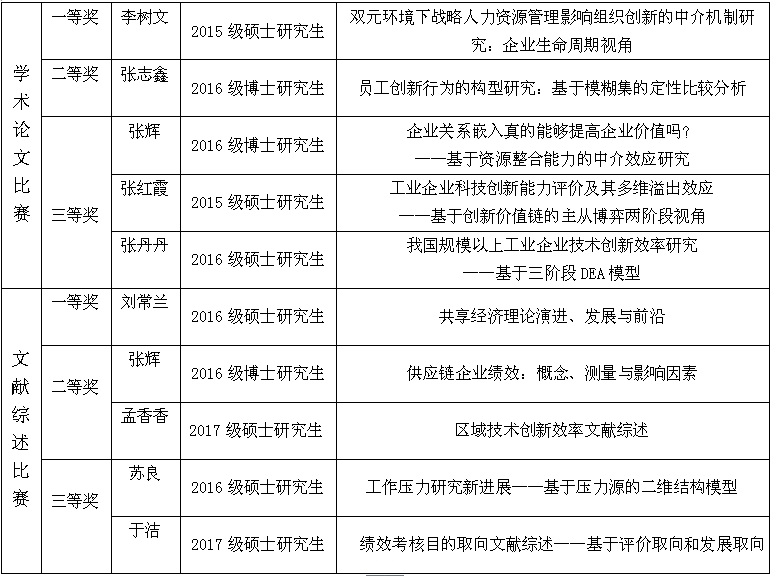 美高梅娱乐城