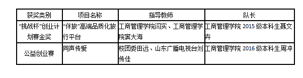美高梅娱乐城
