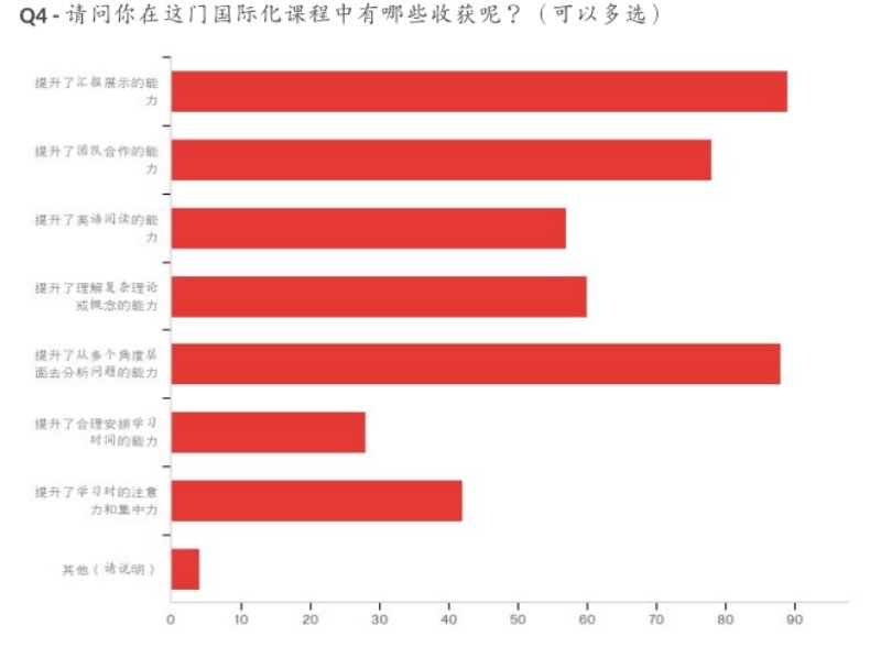 美高梅娱乐城